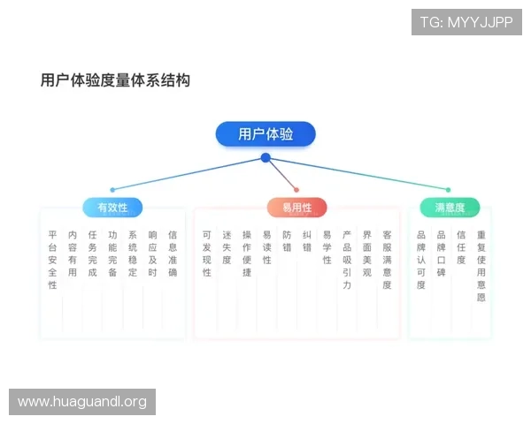 K8视讯是什么，平台的技术支持和客户服务体系如何保障用户体验