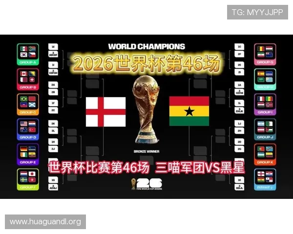 2026年世界杯英格兰与加纳同组对手实力对比及赛程安排解读